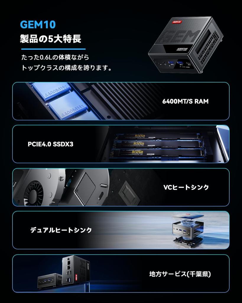 AOOSTAR Mini PC GEM10 Ryzen 7 Ideal for Office Three EGPU Triple Dual Nearly PD Power USB LAN X WiFi BT 7840HS, Use, 6400MT/s High-Speed, M.2 SSDs,