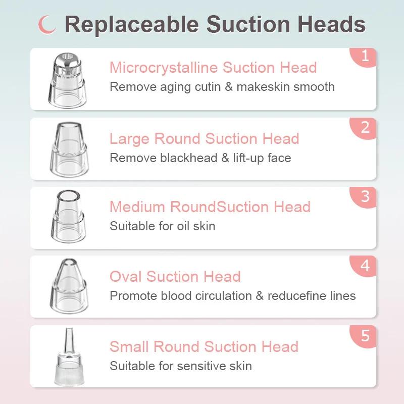 Electric Vacuum Suction Blackhead Remover Facial Pore Cleaner Comedone Spot Acne Pimple Blackhead Extractor USB Rechargeable
