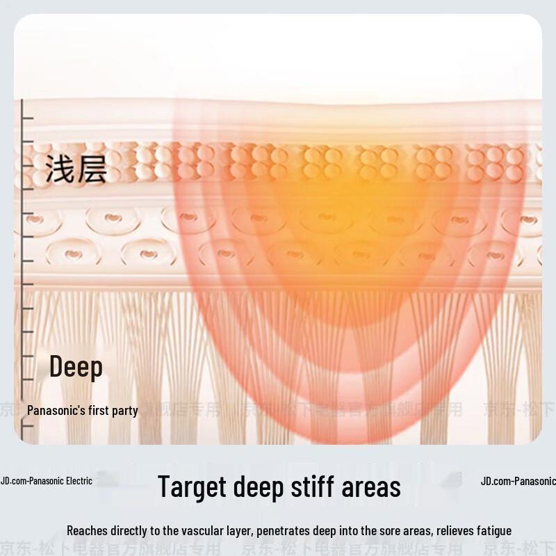 Panasonic RAE50 V-Neck Shoulder and Neck Massager