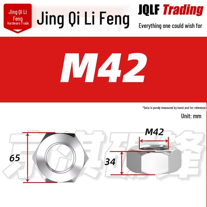 201 Stainless Steel Hex Nut: M3–M56 Fine Thread Thickened Nut