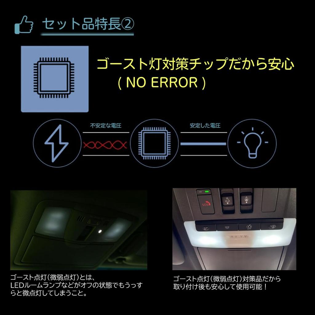 Light License Plate Light Backup LED Set for New Hijet Cargo December 2011 and Includes Installation Easy Interior Car Various HY702 [Interior + +