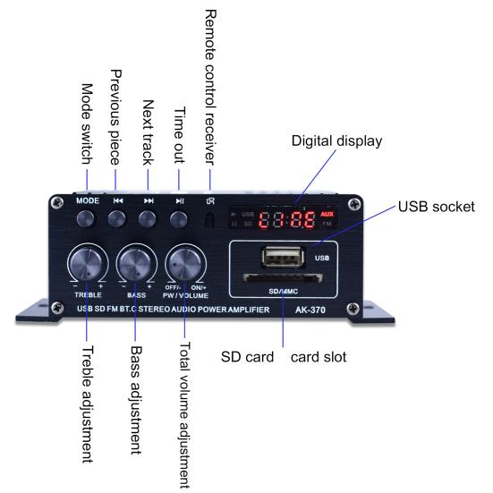 AK370 Power Amplifier Multifunctional Low Distortion Bluetooth-compatible Wireless Connection 12V/220V 2CH Audio Amplificador for Home