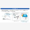 Work ABS with Ventilation Rain B V RA KP White [Midori Anzen] Helmet, Plastic, Holes, Guard, Anti-Slip, SC-13