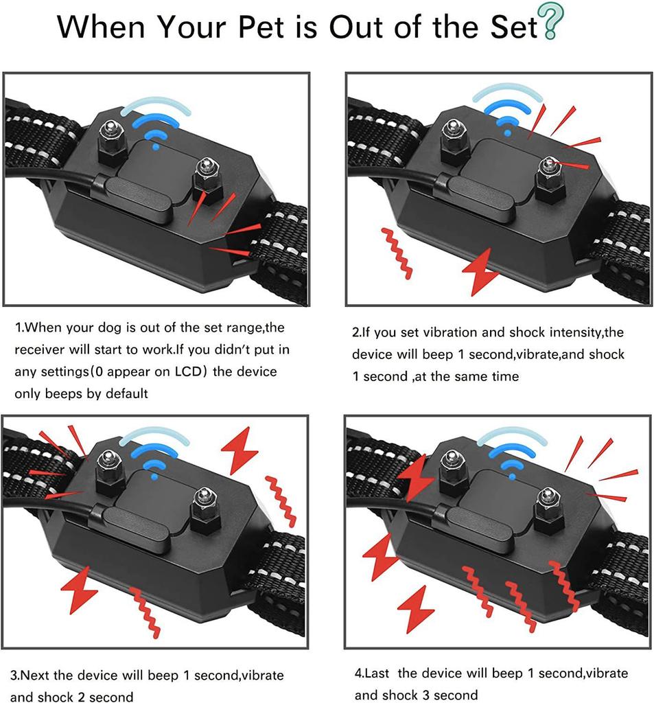 Wireless GPS Dog Training Collar: Smart Positioning & Anti-Bark Device for Outdoor Pet Training