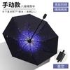 Abstract childlike illustration creative small fresh sunscreen children's umbrella brush