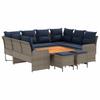 8 Piece Furniture Set with Cushions In Grey and Navy Blue PE Rattan