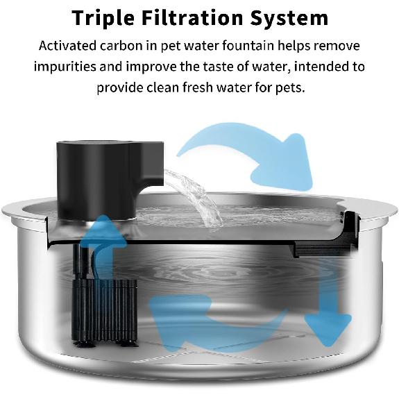 8 Replacement Filters for Stainless Steel Dog Water Fountain, Pet Water Fountain for Large Dogs & Multi-Cats