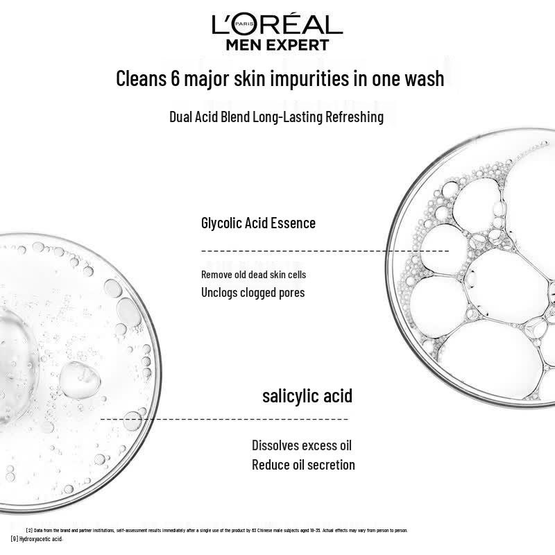 L'Oréal Men Expert Amino Acid Purifying Cleanser