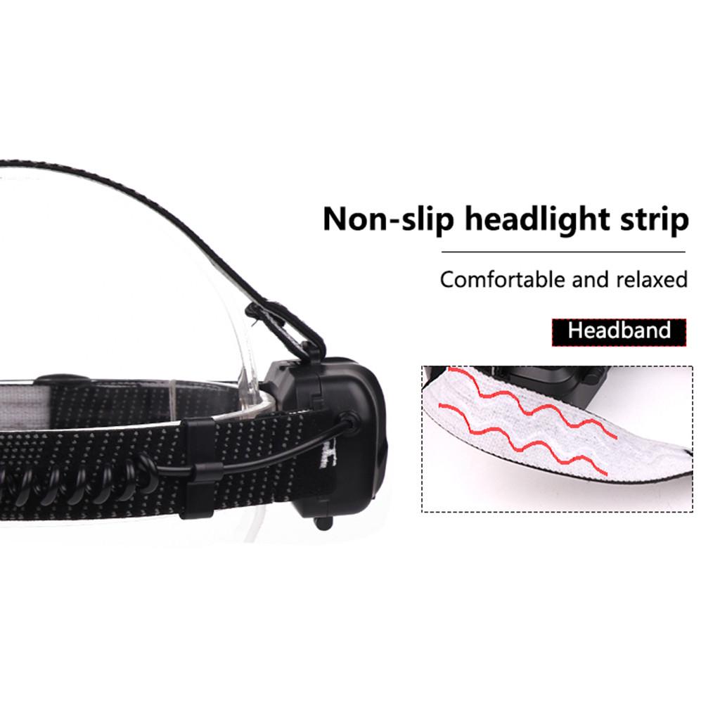 XPL-V6 LED Reflektor LED Ładowanie USB Reflektor Zoom Latarka Czołówka 