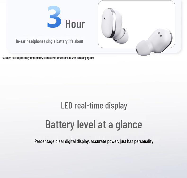 Q8 High-Quality Noise-Cancelling Bluetooth Earphones with Digital Display, Comfortable Fit, Sports-Ready, Wireless 5.4 Core