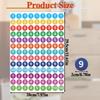 2808Pcs 0.8 Inch Small Number Stickers, 24 Sheets Colourful Number Stickers 1-10 Self Adhesive Round Numbered Stickers Label Sticker for Office