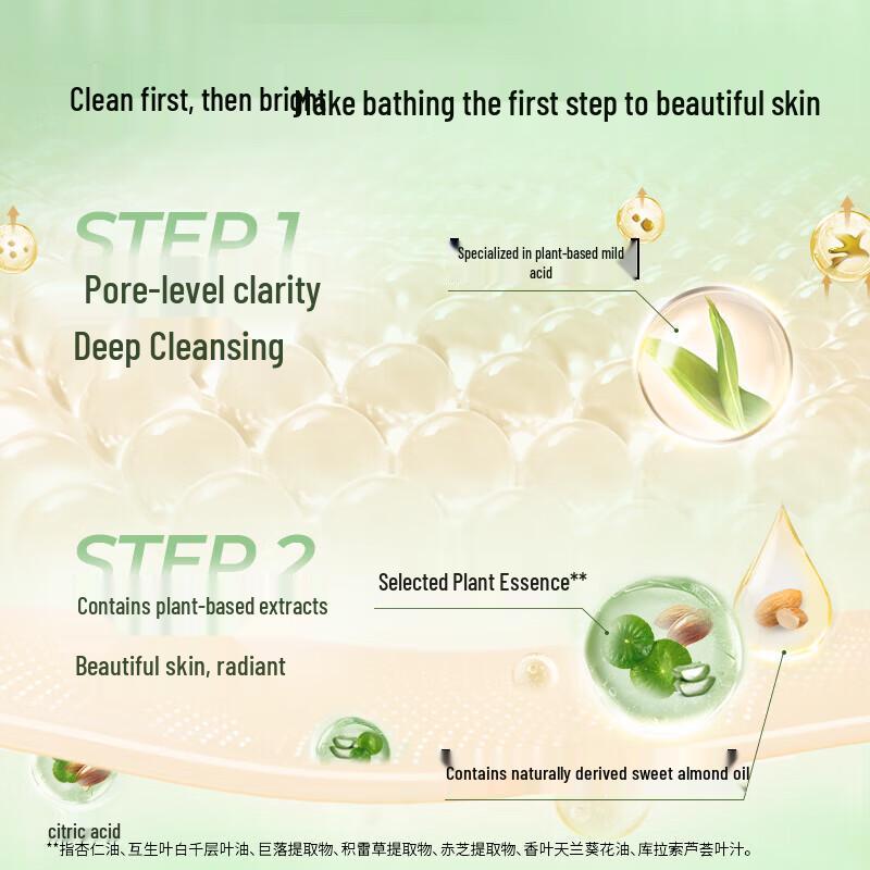 Lux Plant Extract Essential Oil Fragrance Shower Gel