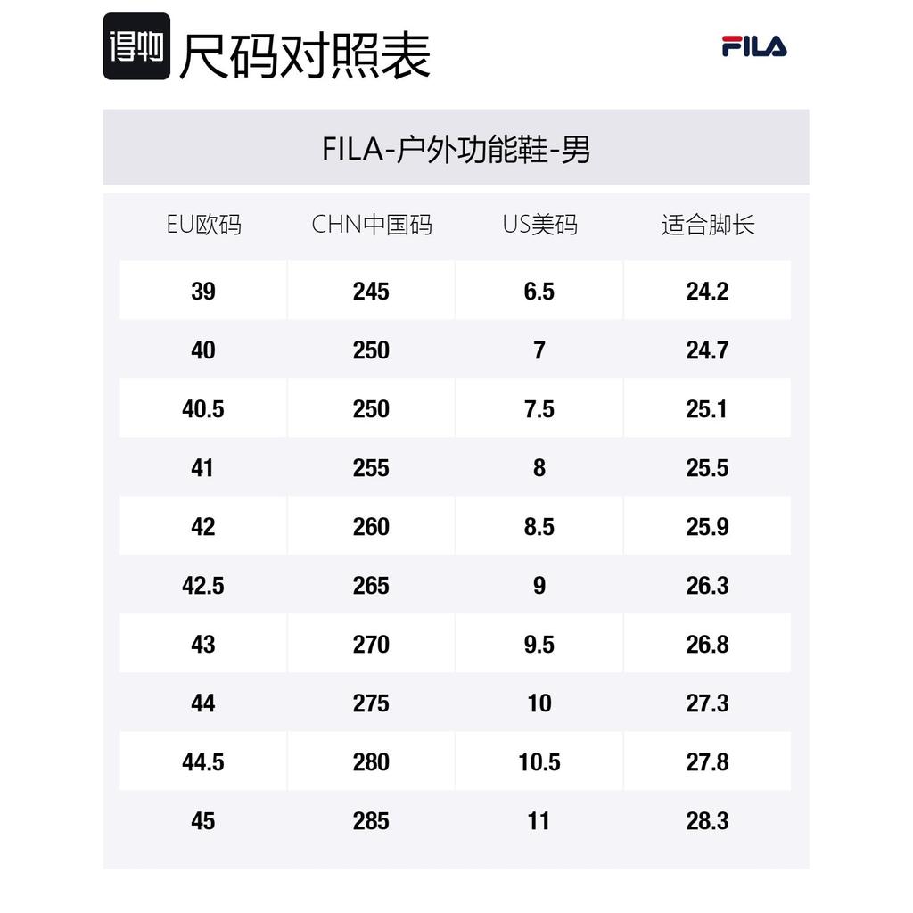 FILA DECODER Retro Sports Low top Outdoor Shoes Men's Black Gray F12M342121FLB
