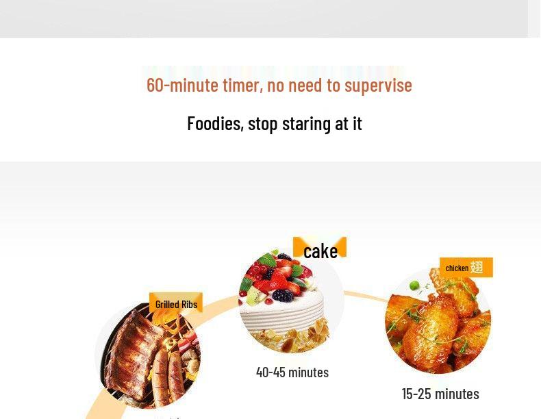 Ginseng Electric Dryer & Oven: Household and Commercial Bread Maker