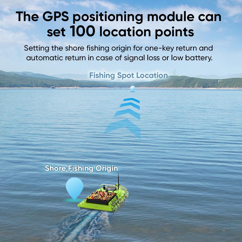 LOKEEVAN D32ED GPS Fishing Bait Boat 12000mAh GPS+Beidou Dual System 500m Remote Control Distance