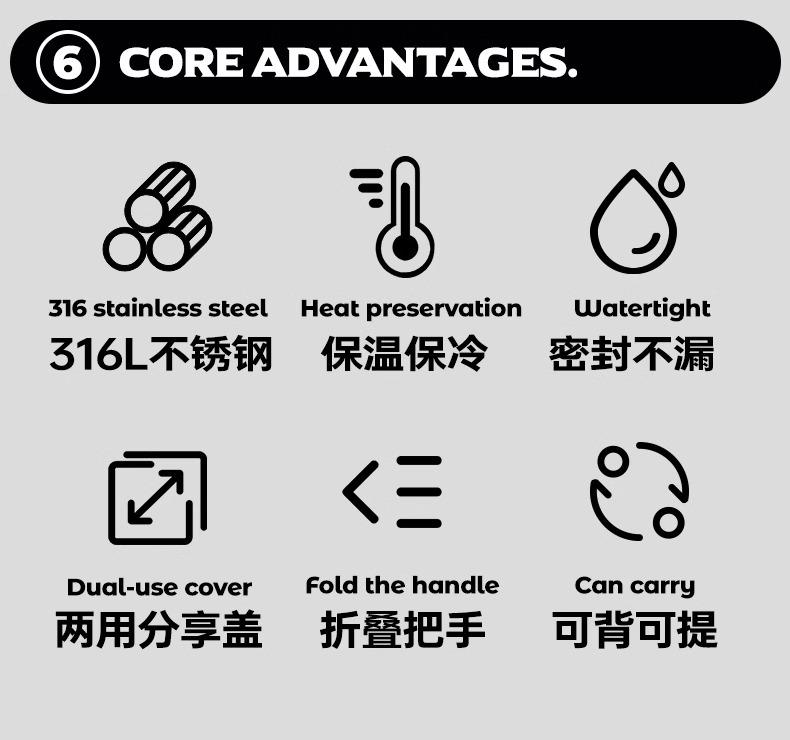 Fuguang Insulated Pot Large Capacity Household Insulated Cup Stainless Steel Outdoor Travel Car Water Bottle Portable Warm Water Bottle