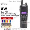 Stații și accesorii – Radio cu canale multiple