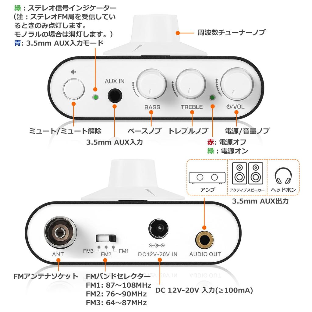 Nobsound FM Tuner Mini Headphone Band SI4831 Desk Ideal for Radio Enthusiasts Power Adapter Amplifier 3-Frequency Support, Chip, Treble/Bass