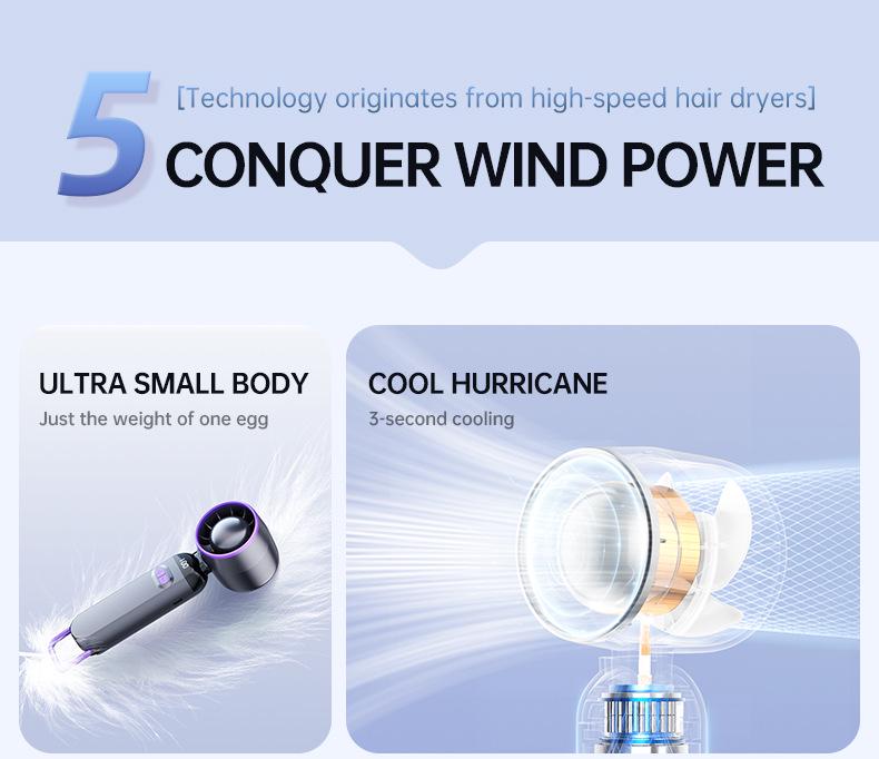 2026 Rechargeable Mini USB Dual-Airflow High-Speed Handheld Fan