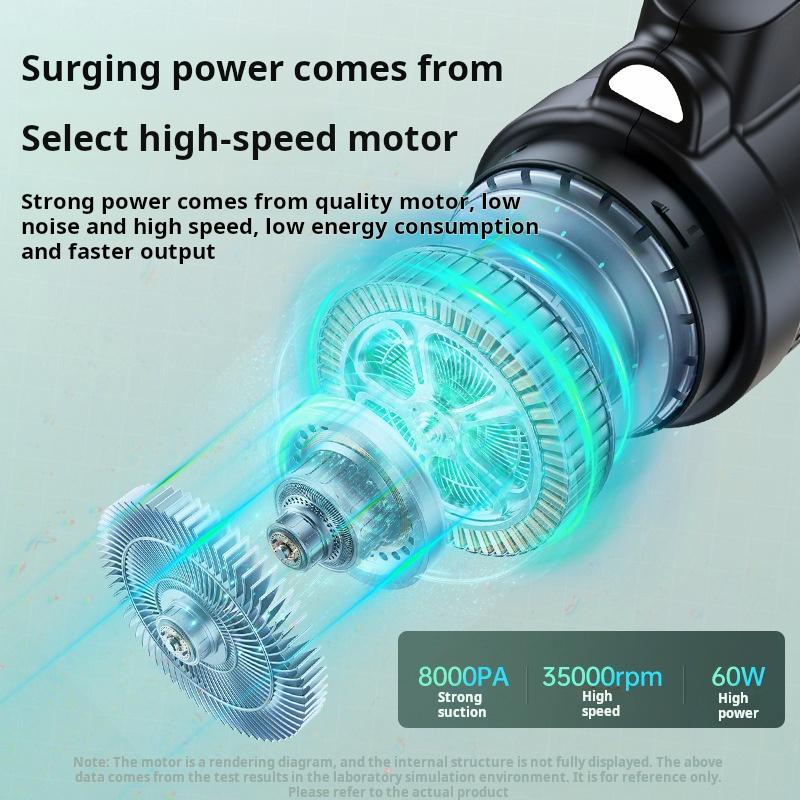 8000Pa Wireless Vacuum Cleaner Portable Strong Suction Dust Catcher Cordless Handheld Wet Dry Vacuum Cleaner Air Duster for Car