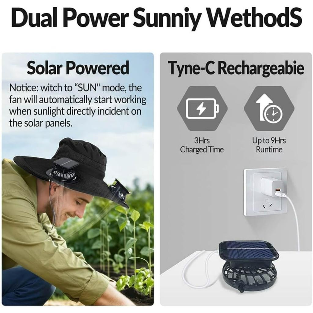 Solar Powered Fan Hat for Men Women Wide Brim Hat with 2 Fans Outdoor Fishing Beach Sun Hat
