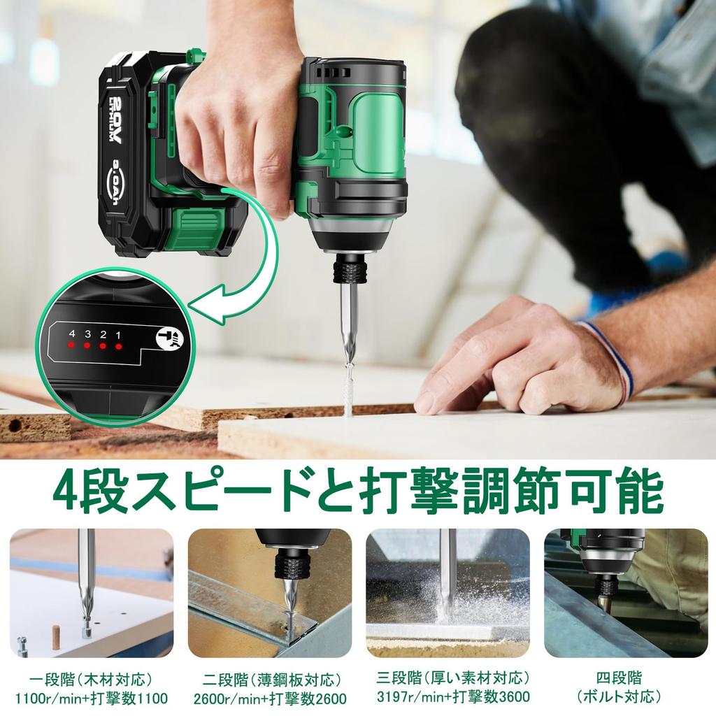 KIMO Cordless Impact Driver Set 20V 3.0Ah 200 N m 4 Modes 3602B