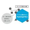Tsuchiya Yac CD-155 Car Interior Supplies Air Purification Supplies Hydro