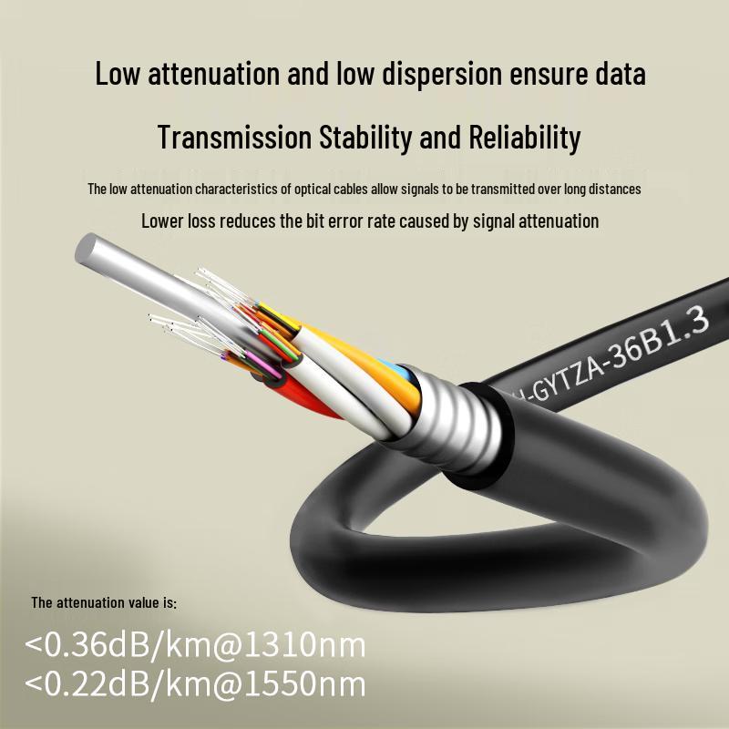 Suhao GYTZA Outdoor Armored 36-Core Single-Mode Fiber Optic Cable