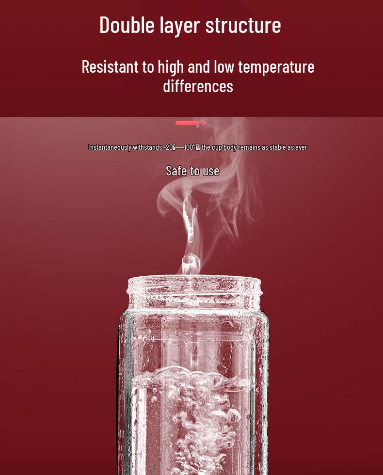 Double-Layer Glass Teacup: Men's Drop-Proof, Heat-Insulating, Large Capacity (500ml), Goose Egg Shape, Thickened for Car Use