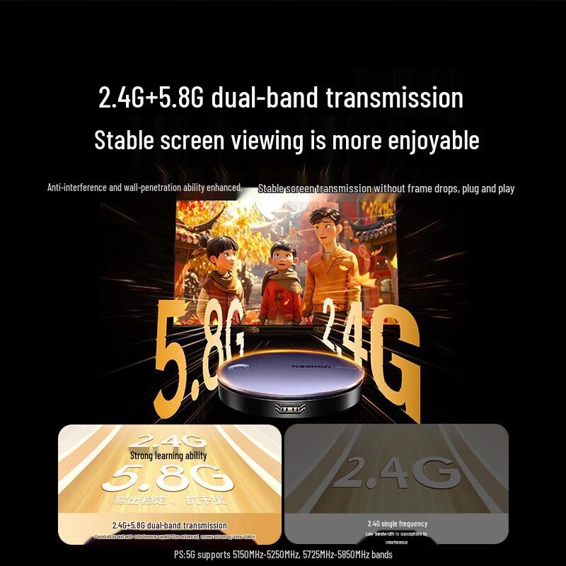 UGREEN 4K 60Hz HDMI Wireless Display Adapter