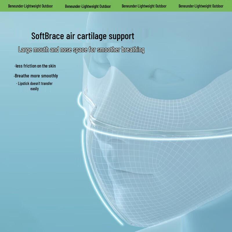 Beneunder Full-Face UV Protection Sun Mask with Brim