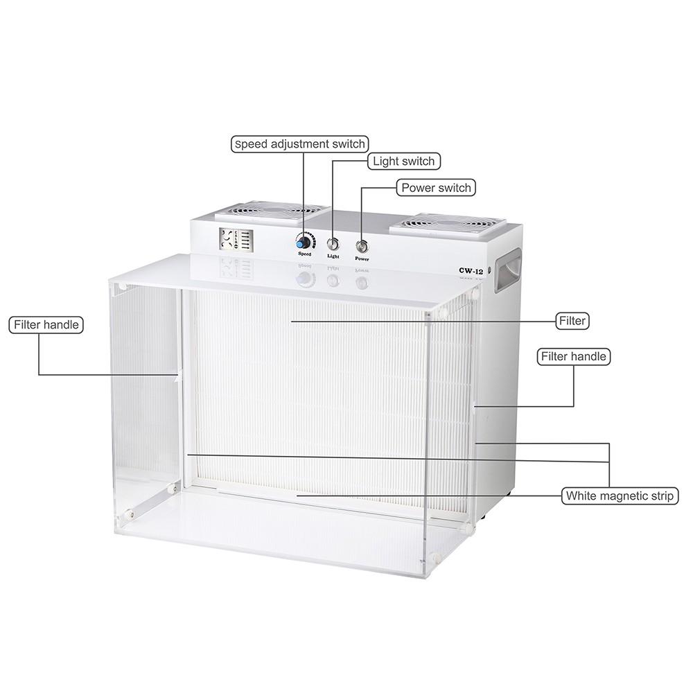 LTQ VAPOR CW-12 Laminarflödesbänk, 17"x13" FFU Inokuleringsbox Fläktfilterenhet för Laboratorium, Renrum