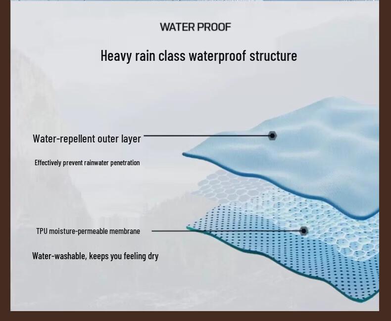 EILEIE269 Unisex 3-in-1 Windproof Insulated Outdoor Jacket