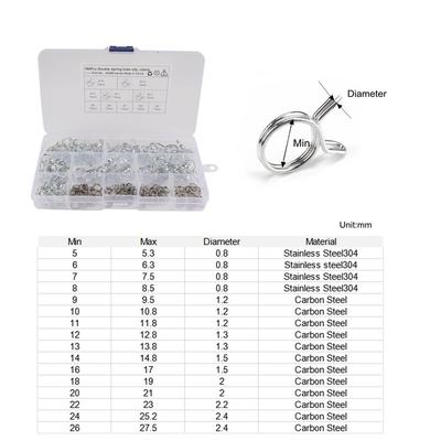 150pcs Fuel Line Hose Spring Clamps Kit