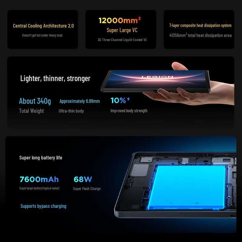 Lenovo Legion Y700 4th Gen 8.8-inch Gaming Tablet (CN version)