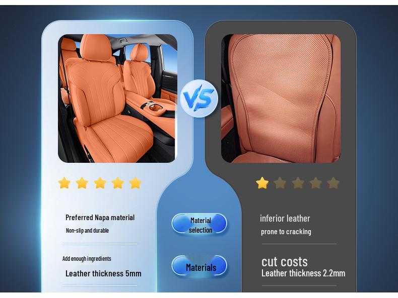 2025 Trumpchi S7 All-Season Ventilated Seat Cover for Car Modification