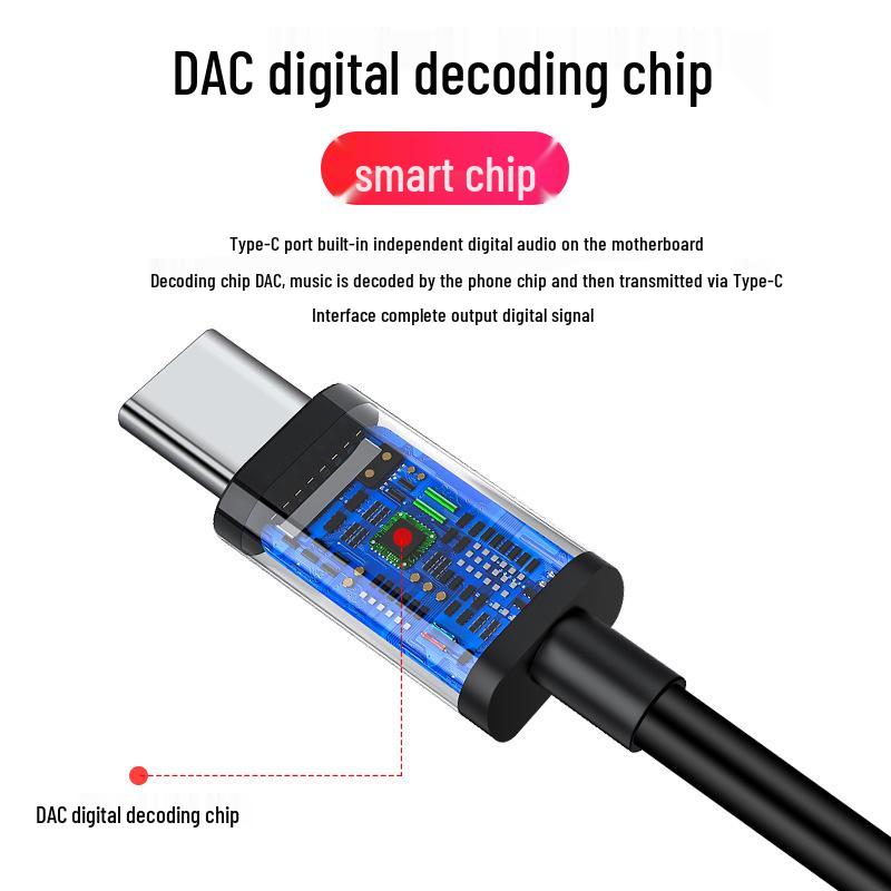 Typ-C Kopfhörer mit Fernbedienung für Vivo, Huawei, Samsung, Xiaomi, Oppo