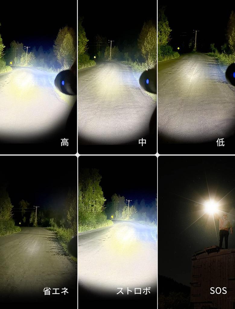 WUBEN T1 2000 498 EDC Tactical Handheld Outdoor High PSE IP68 Handheld for Outdoor Disaster Crime First Aid Flashlight, Lumens, Meters, Flashlight,