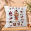 Muscle System Human Anatomy Diagram Medical Cushion Cover x Polyester Sofa Cushions Decorative Throw Pillows