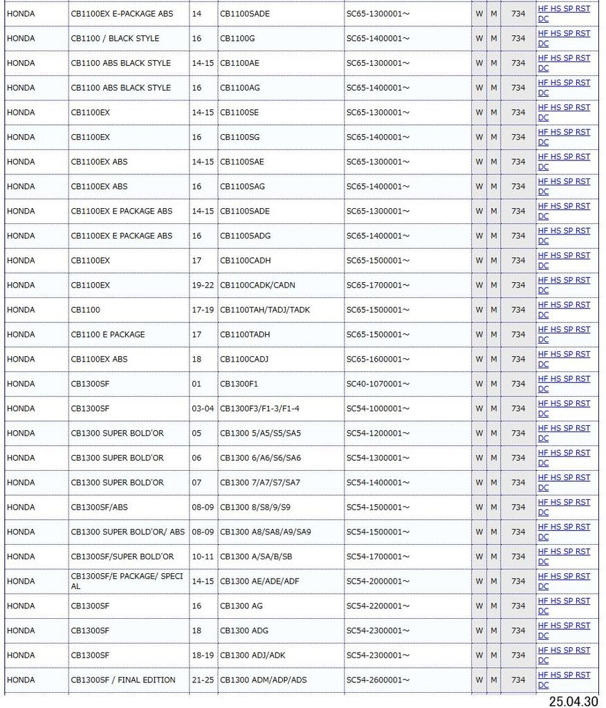 KITACO SBS Klocki Hamulcowe 734RST Metal Spiekany do Bol Gold Wing (Z przodu) CB400SF/Super d'Or CBR600F, CB1100EX, CB1300SF, F6C, itp.. (Kod produktu