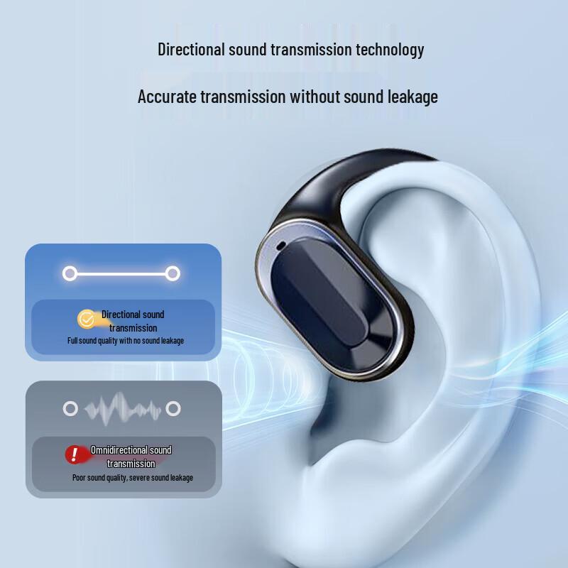 ECOLA ER29 Ear-Hook Wireless Bluetooth Headset