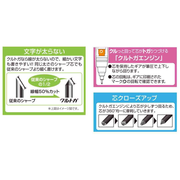 Kamio Japan My Melody Kurutoga Sharp CUTE MODEL Sanrio KURUTOGA Mechanical Pencil Stays Sharp 033107 0.5mm