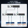 MT-VIKI Latest 4K HDMI Splitter, 1 Input 2 Output, 1x2 Slim Powered HDMI Splitter for Dual Monitors, 4K@30Hz, Duplicate/Mirror for PS4 Fire Stick HDTV