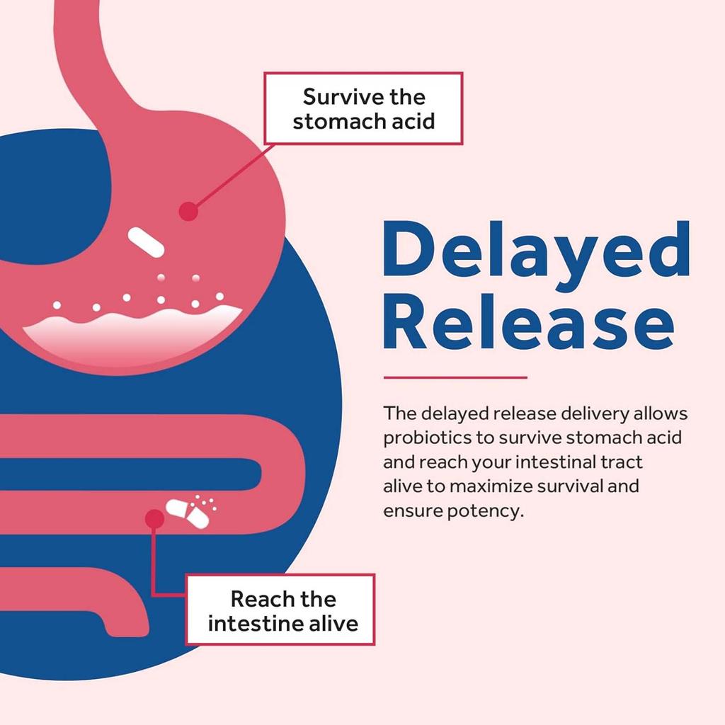 Pslalae - Probiotic Capsules - Women's Health - Urinary tract health, and support for digestive and immune system health.