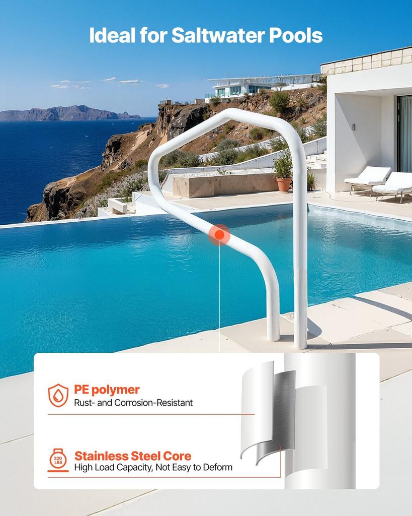 Pool Rail, 122 x 81.3 cm Pool Handrail, 100kg Load Capacity Heavy Duty Stainless Steel Swimming Handrail, Seamless Welding, Recessed or Base Mount,