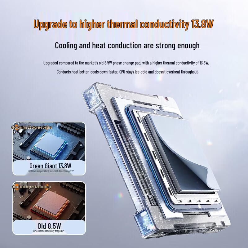 llano Thermal Phase Change Pad