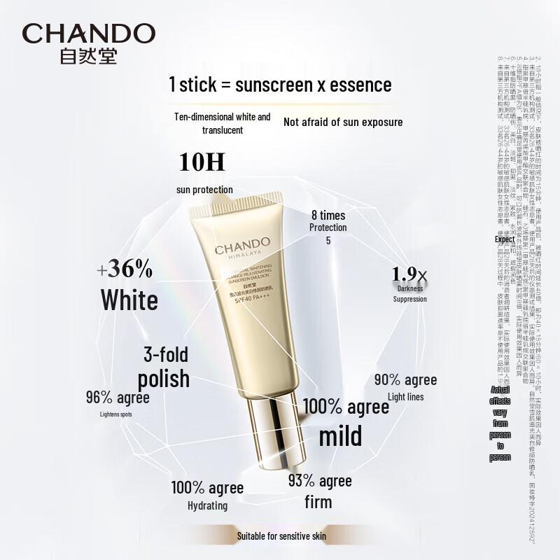 CHANDO Whitening & Brightening Sunscreen Lotion SPF40 PA+++