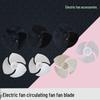 Electronice și climatizare – Ventilatoare