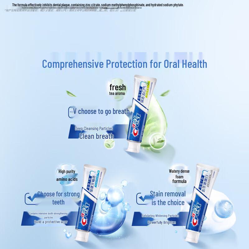 Crest All-in-One 7 Effects Toothpaste