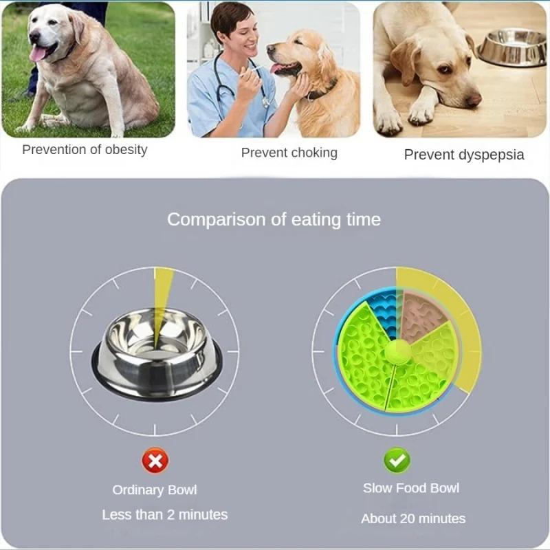 Classic Pet Slow Feeder Bowl Food Choking Cat Dog Bowl Puzzle Feeders Non Slip Food Feeding Dishes Healthy Pets Spin Board Pet Supplies